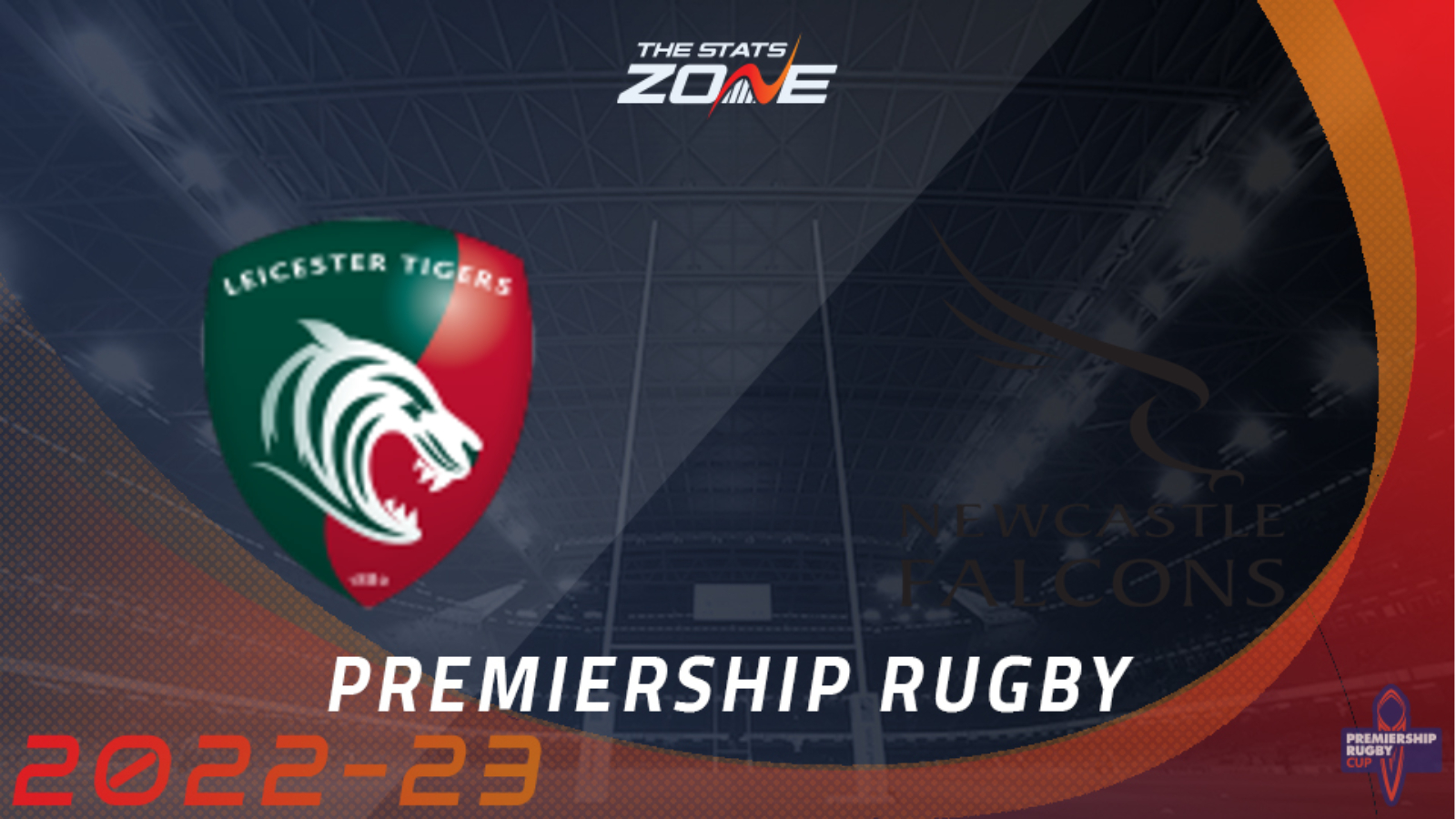 Leicester Tigers vs Newcastle Falcons – Round 2
