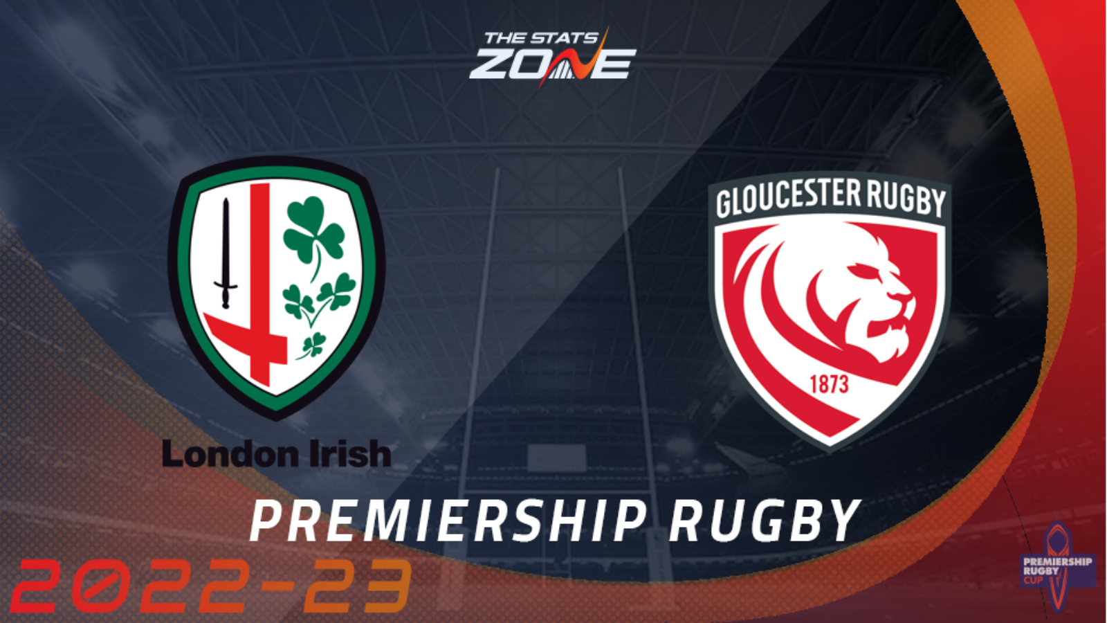 London Irish vs Gloucester – Round 7