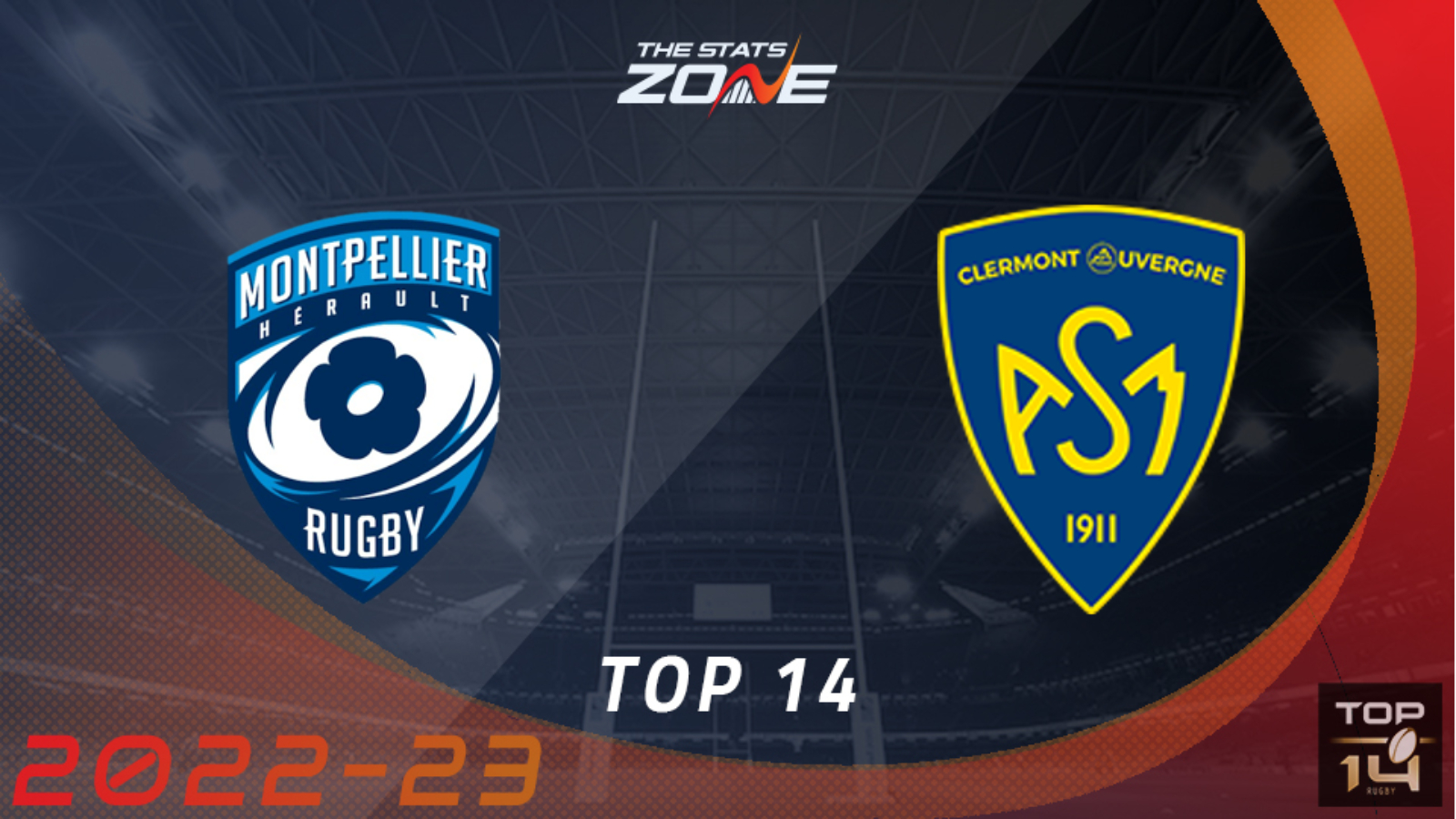 Montpellier vs ASM Clermont Auvergne – Round 20 – Preview & Prediction | 2022-23 Top 14