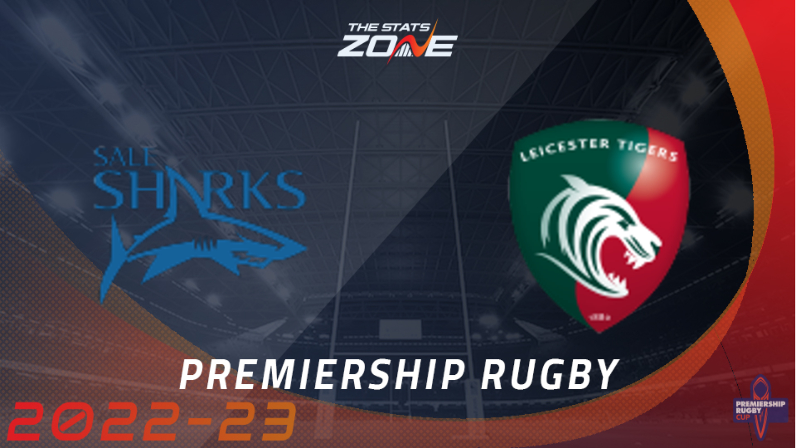 Sale Sharks vs Leicester Tigers – Round 14