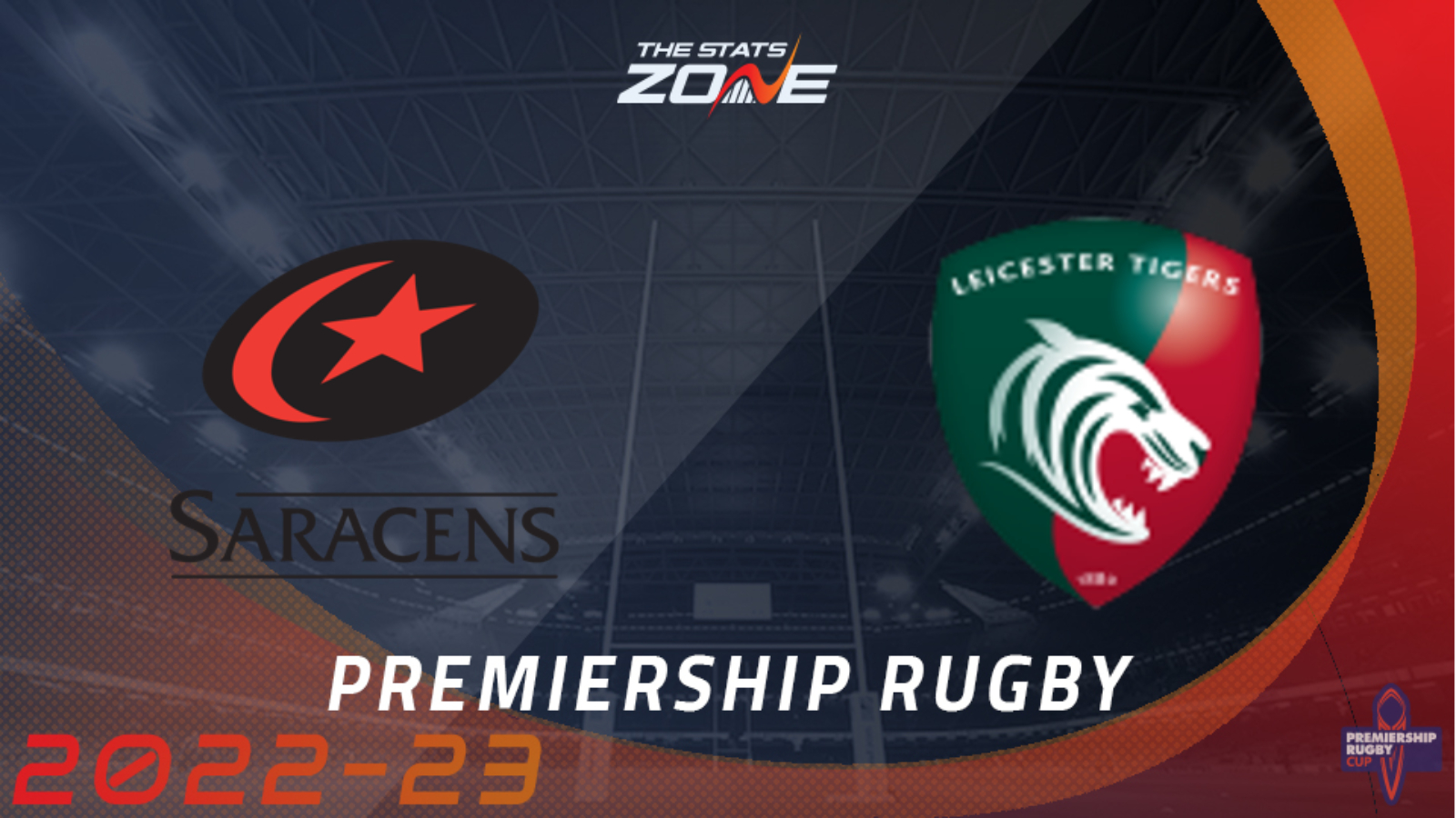 Saracens vs Leicester Tigers – Round 4