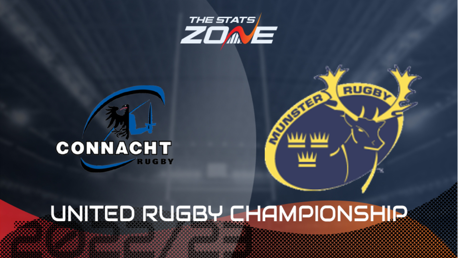 Connacht vs Munster Preview & Prediction | 2022-23 United Rugby Championship - The Stats Zone