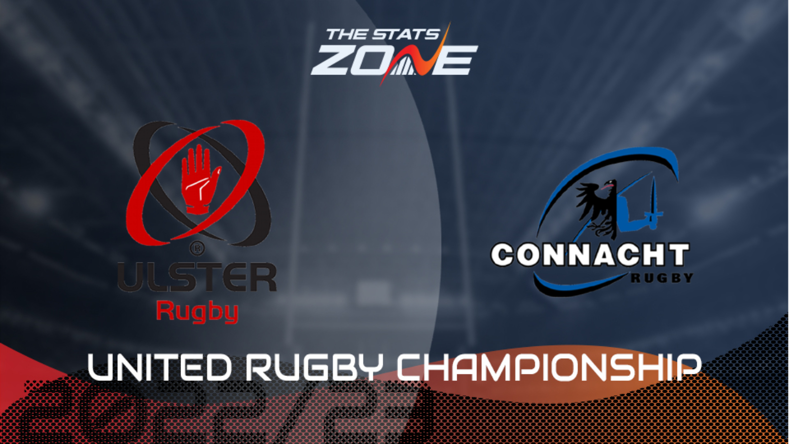 Ulster vs Connacht – Quarter-Final – Preview & Prediction | 2022-23 United Rugby Championship