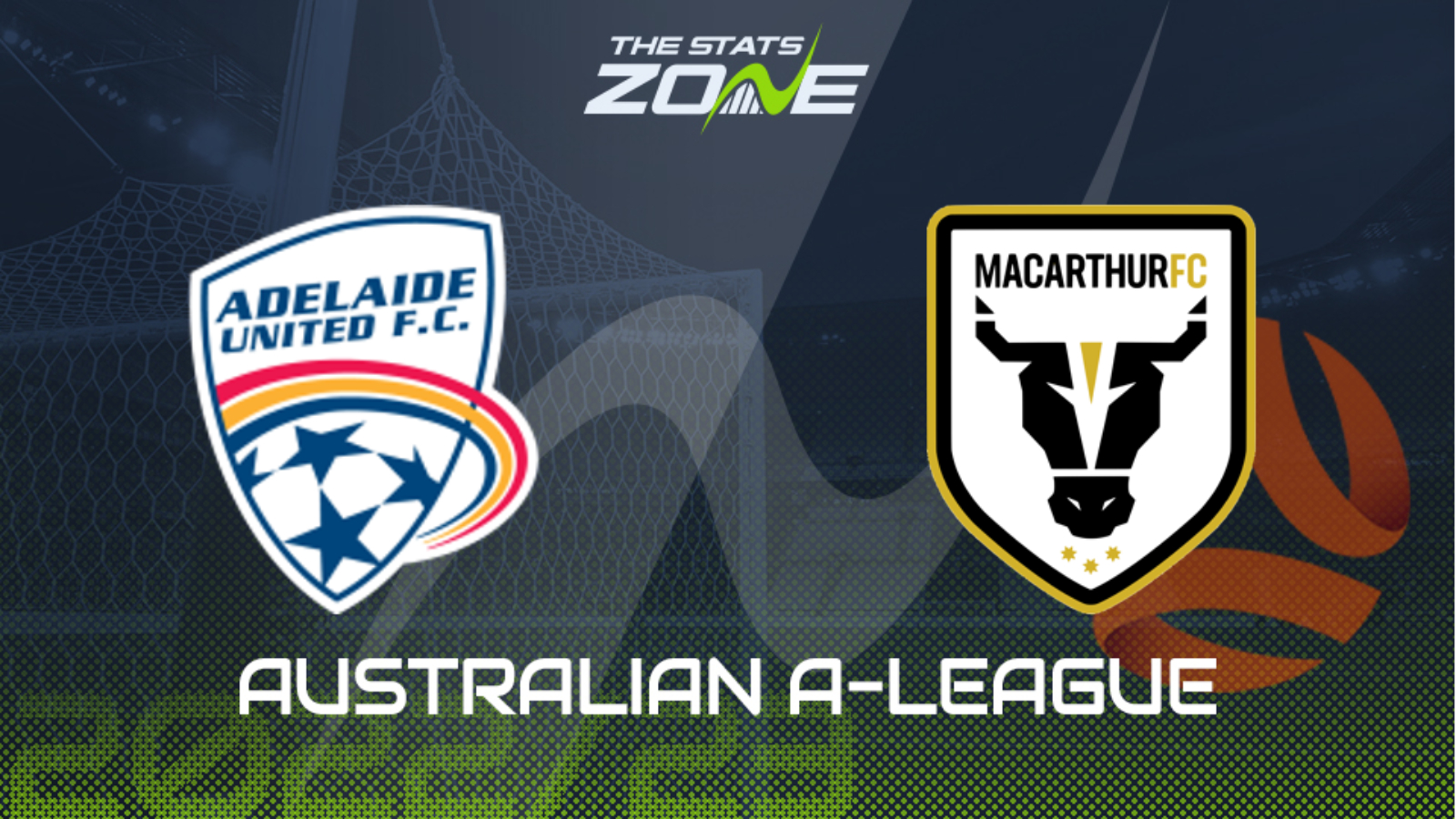 Adelaide United vs Macarthur – League Stage – Preview & Prediction | 2022-23 Australian A-League