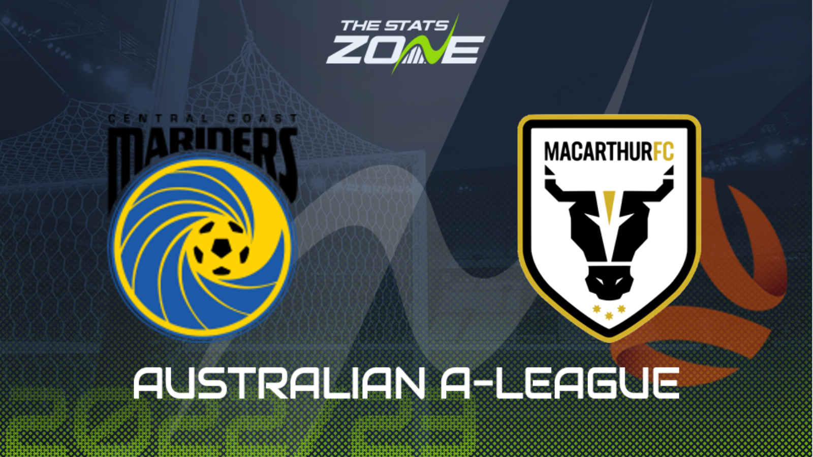 Match Preview: Central Coast Mariners vs Macarthur FC - Central Coast  Mariners