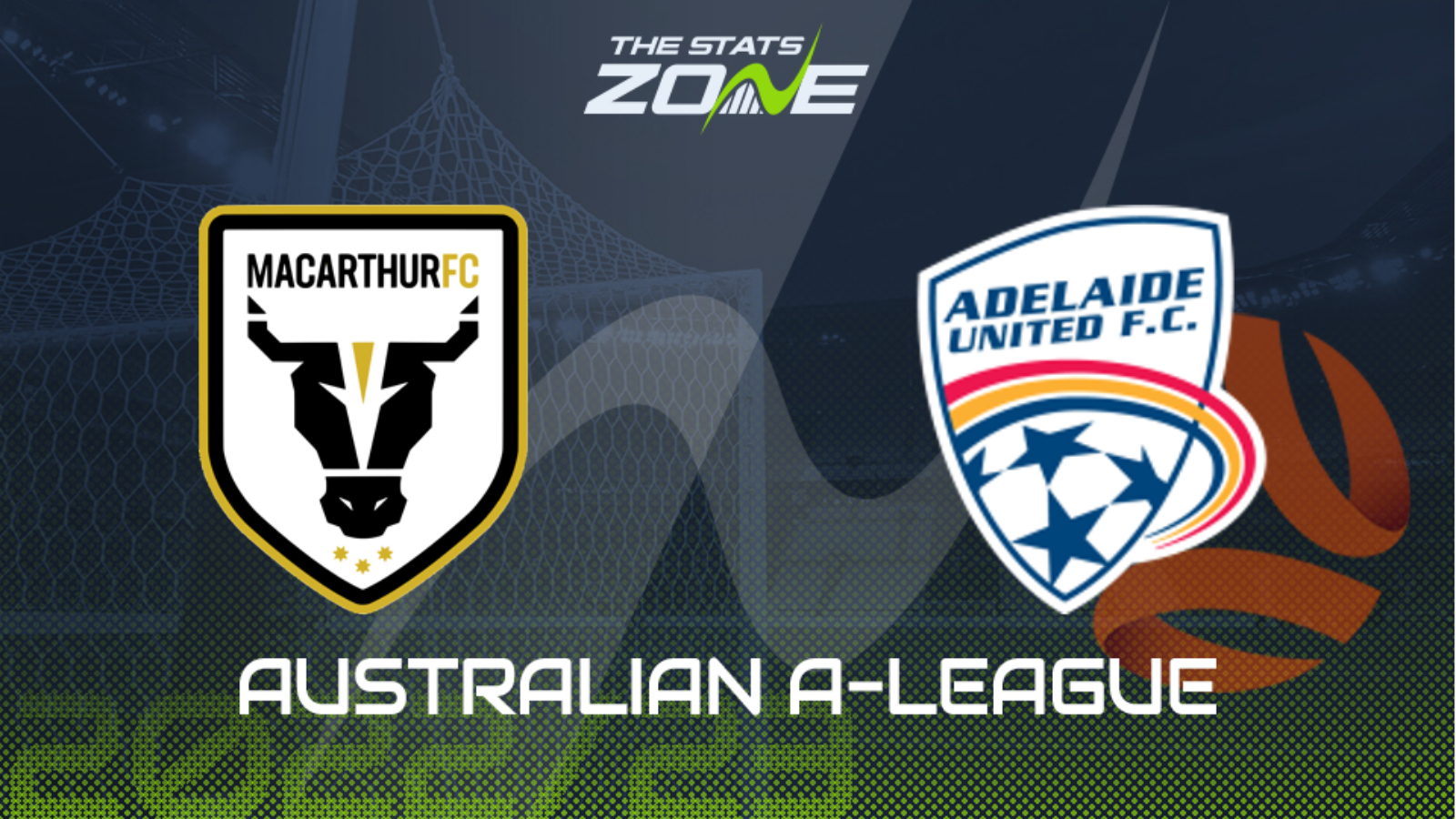 Macarthur vs Adelaide United League Stage Preview Prediction