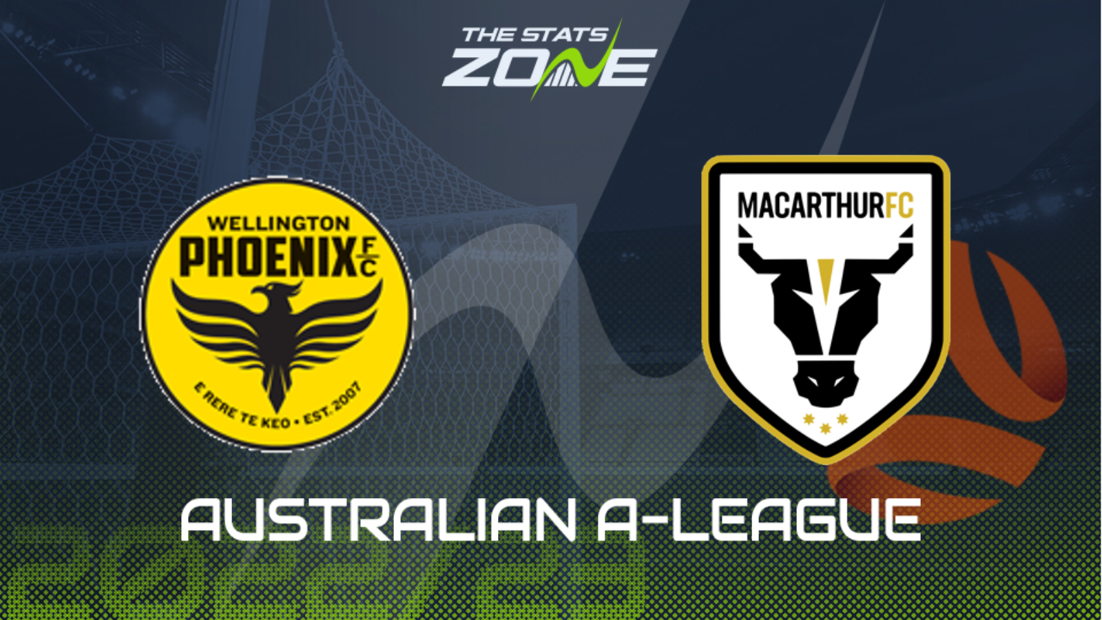 Wellington Phoenix vs Macarthur – League Stage – Preview & Prediction | 2022-23 Australian A-League