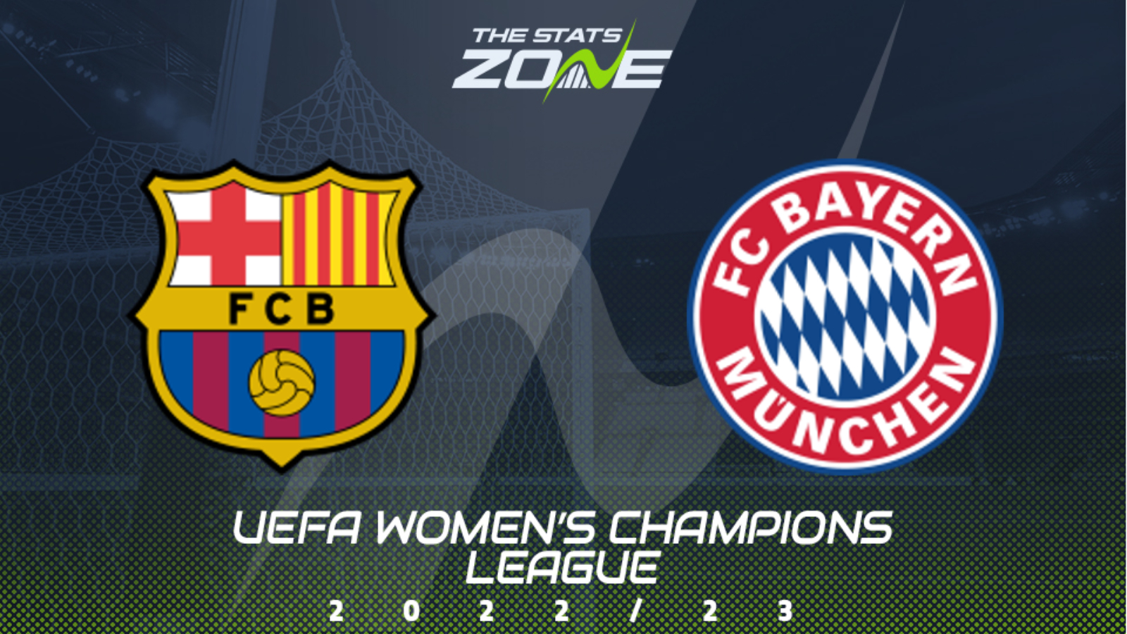 Barcelona vs Bayern Munich – Group Stage – Preview & Prediction | 2022-23 Women’s Champions League