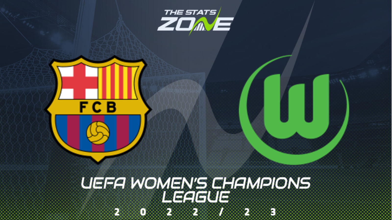 PSG vs Wolfsburg: UEFA Women's Champions League Preview, Quarter