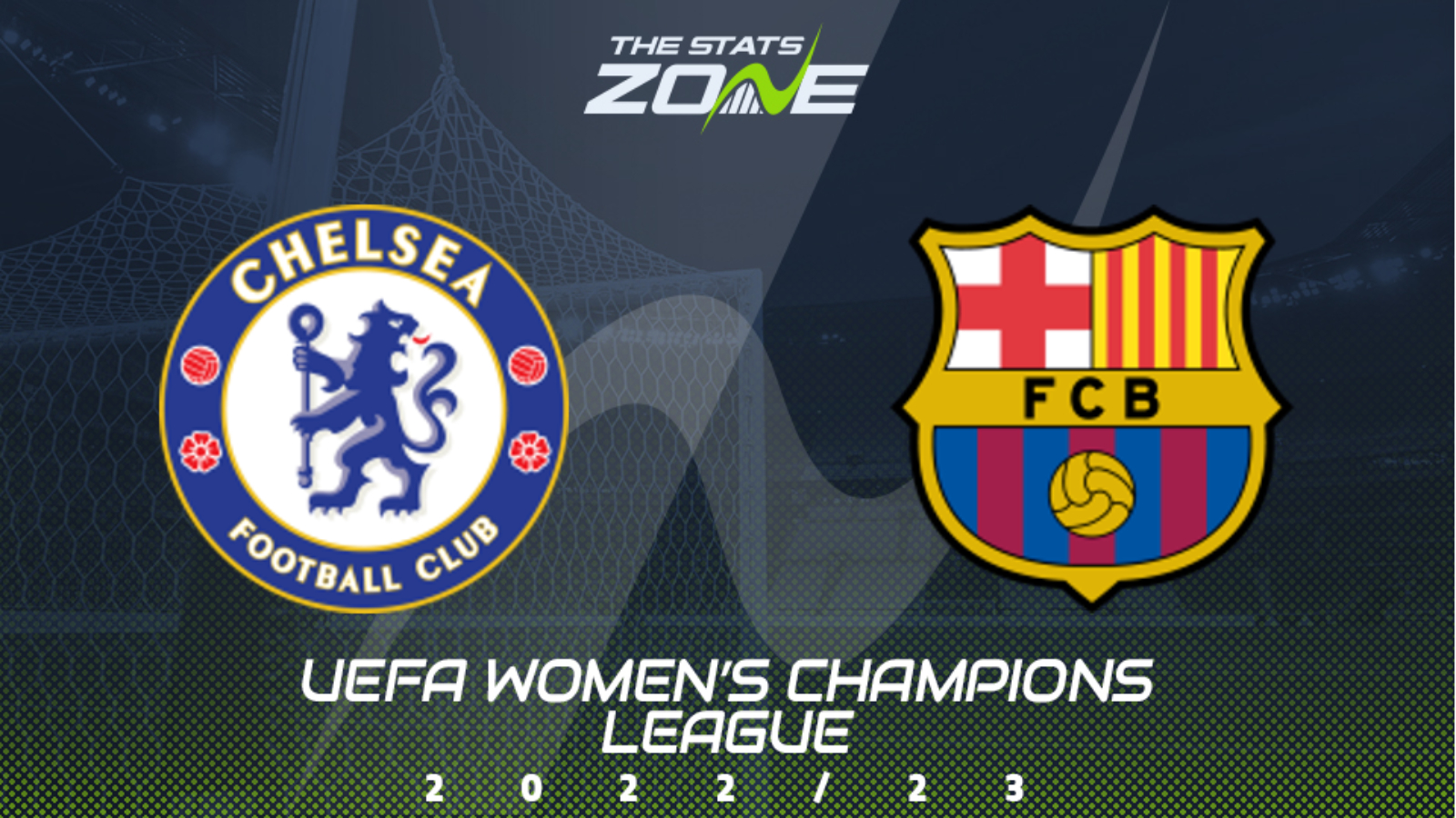 UEFA Women's Champions League 2022-23 Preview