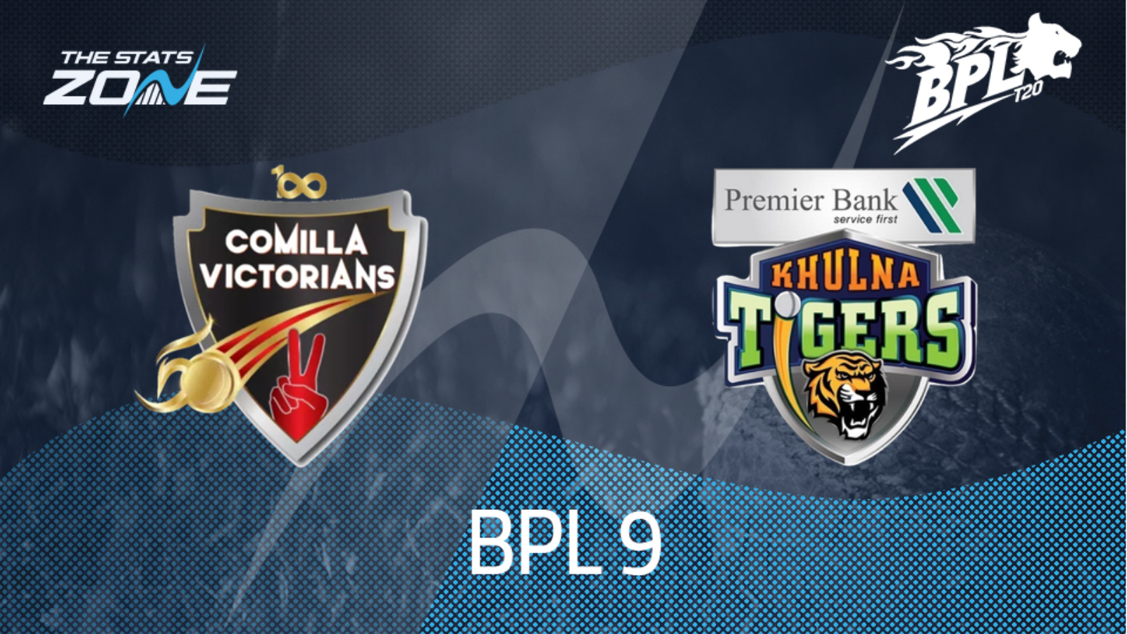 Comilla Victorians vs Khulna Tigers – League Stage