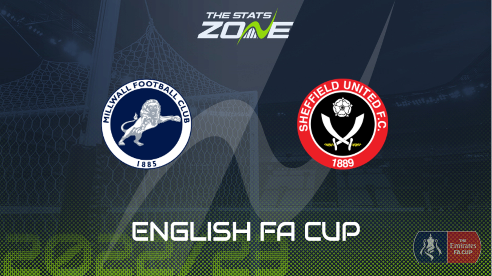 Millwall vs Sheffield United – Third Round Proper – Preview & Prediction | 2022-23 English FA Cup