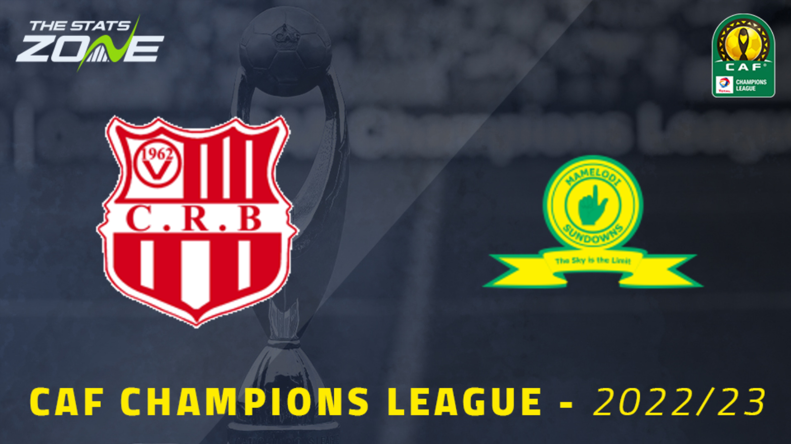 Belouizdad vs Mamelodi Sundowns – Quarter-Final – Preview & Prediction | 2022-23 CAF Champions League