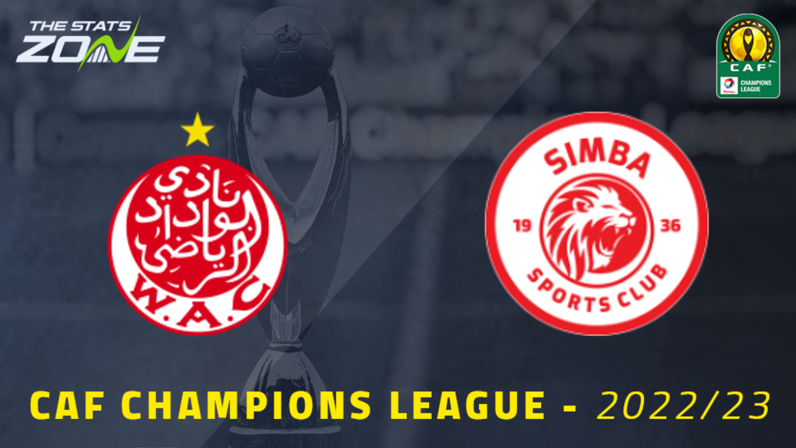 Wydad Casablanca Vs Simba – Quarter-Final – Preview & Prediction | 2022 ...