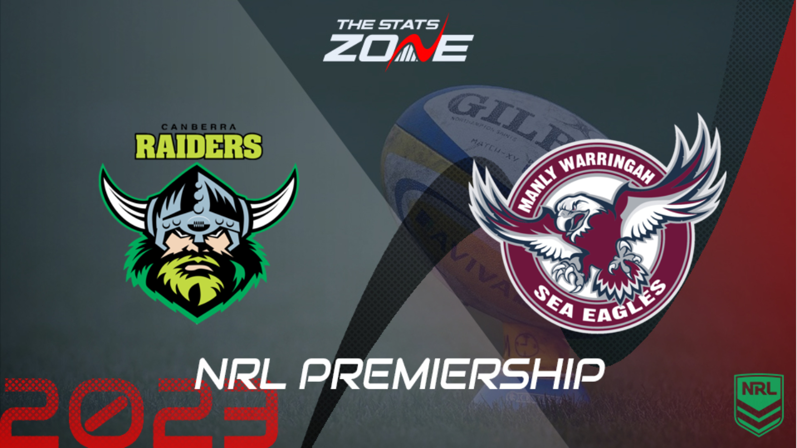 Canberra Raiders vs Manly Sea Eagles – Regular Season – Preview