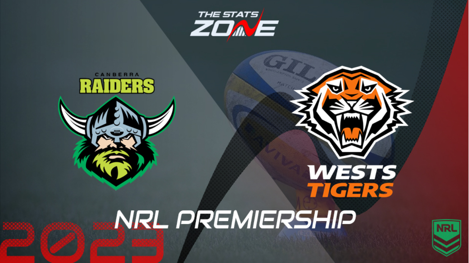 NRL 2023 – Raiders v Panthers – GIO Stadium Canberra