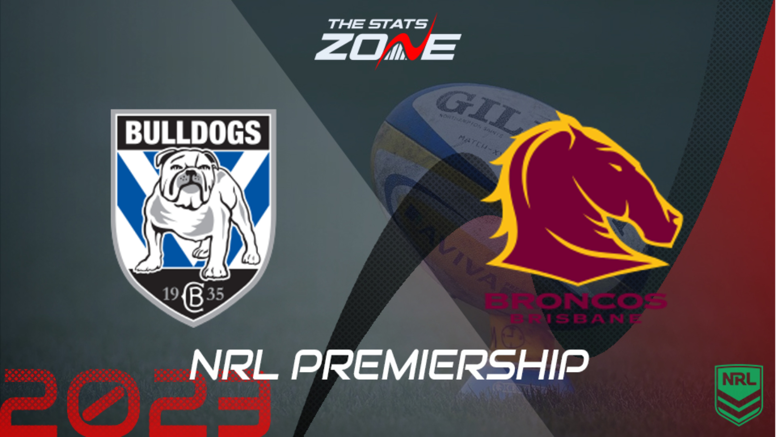 2023 NRL Round 1: Panthers vs Broncos Preview & Betting Tips