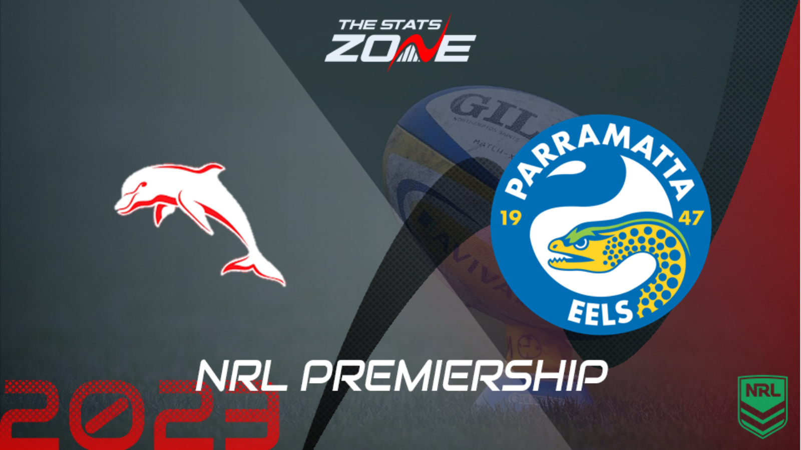 Dolphins vs Parramatta Eels – Regular Season – Preview & Prediction | NRL 2023