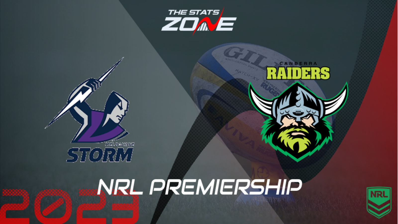 Canberra Raiders vs Penrith Panthers – Regular Season – Preview &  Prediction