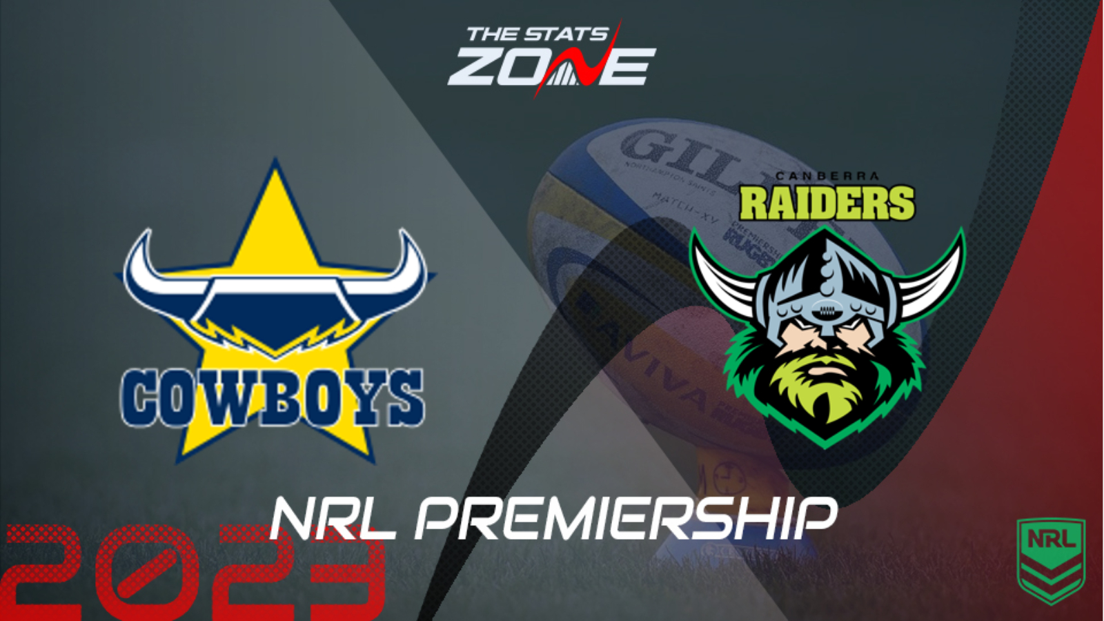 North Queensland Cowboys vs Canberra Raiders – Regular Season – Preview & Prediction | NRL 2023