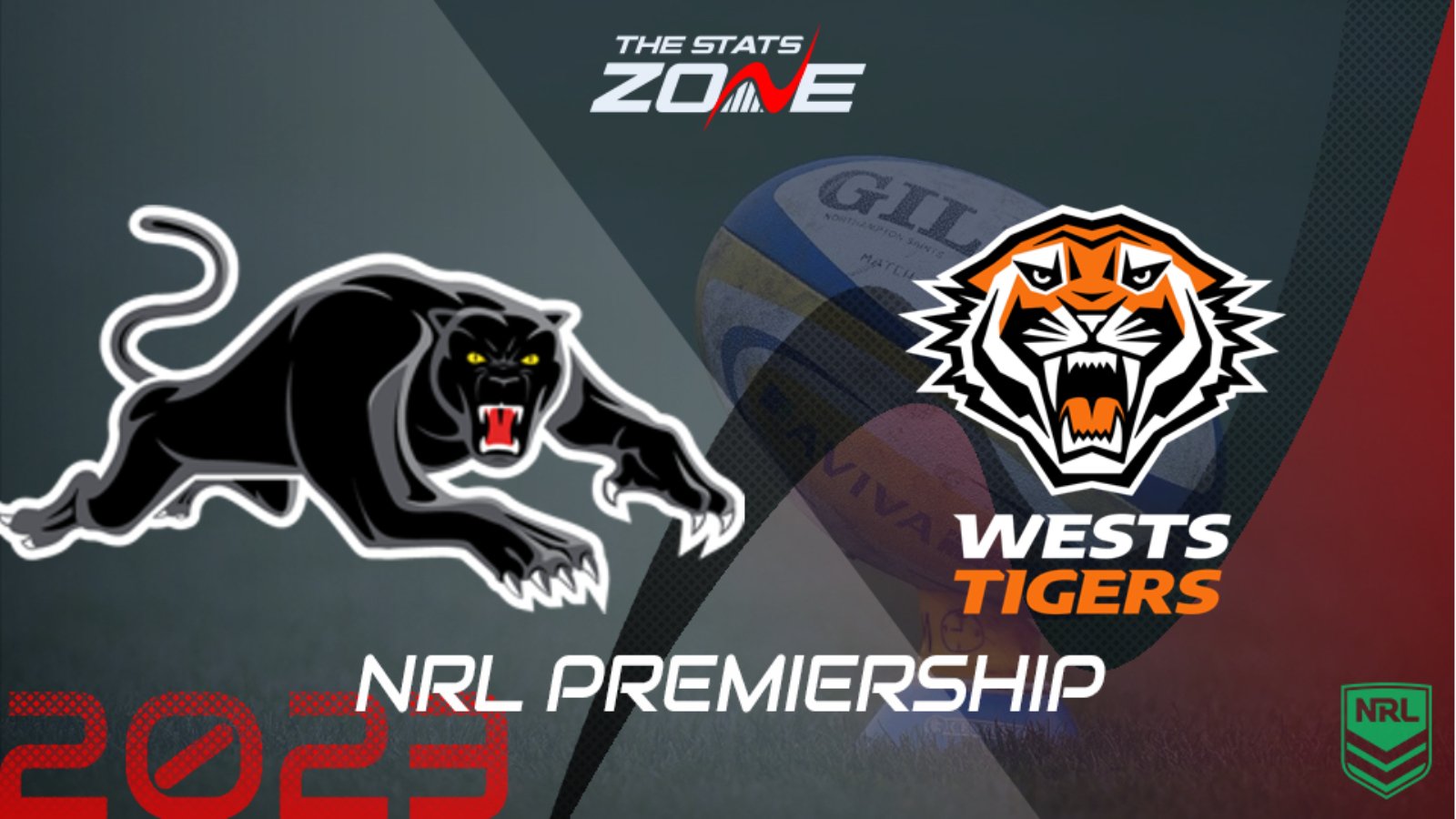 Penrith Panthers Vs Wests Tigers Nrl 23 Background 