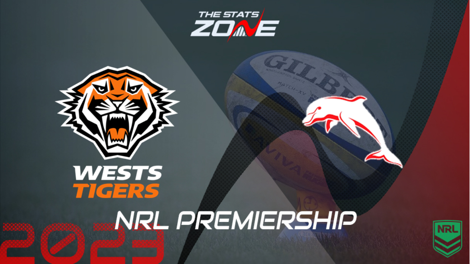 Wests Tigers vs Dolphins Regular Season Preview & Prediction NRL