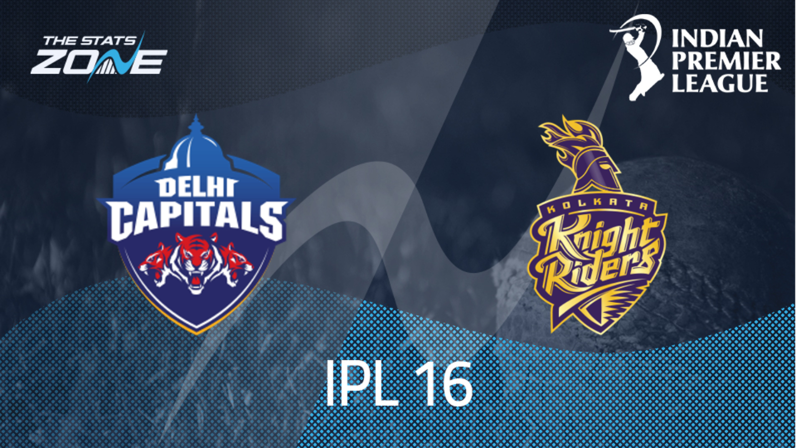 Delhi Capitals vs Kolkata Knight Riders – League Stage – Preview & Prediction | IPL 2023