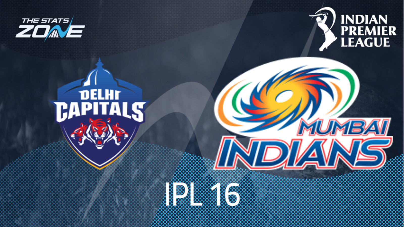 Delhi Capitals vs Mumbai Indians – League Stage – Preview & Prediction | IPL 2023