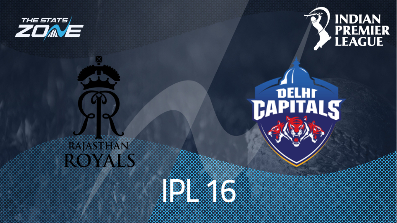 Rajasthan Royals vs Delhi Capitals – League Stage – Preview & Prediction | IPL 2023