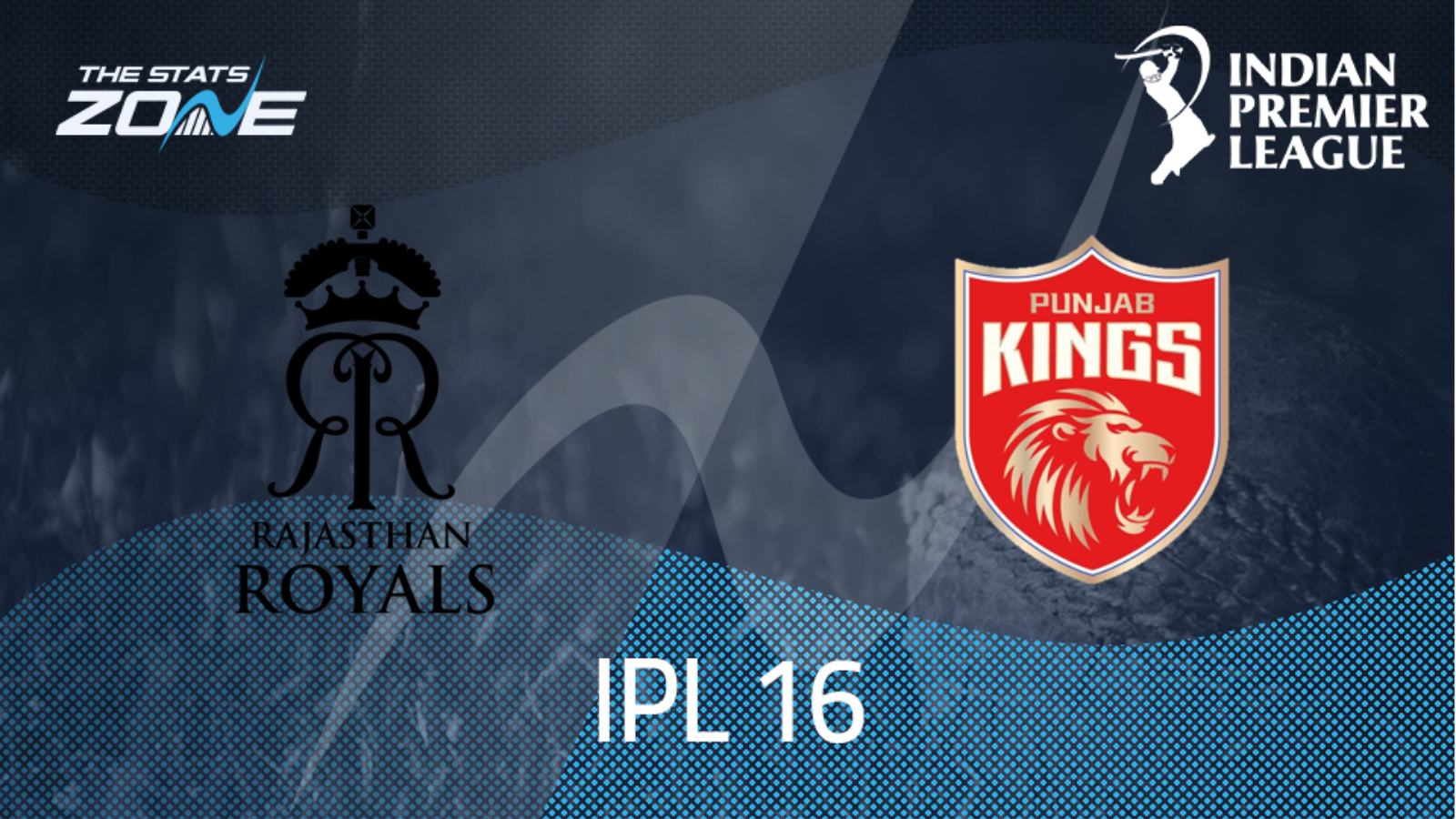 Rajasthan Royals vs Punjab Kings – League Stage – Preview & Prediction | IPL 2023