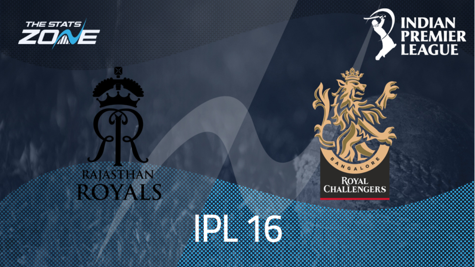 Rajasthan Royals Vs Royal Challengers Bangalore League Stage Preview And Prediction Ipl 2023 5042