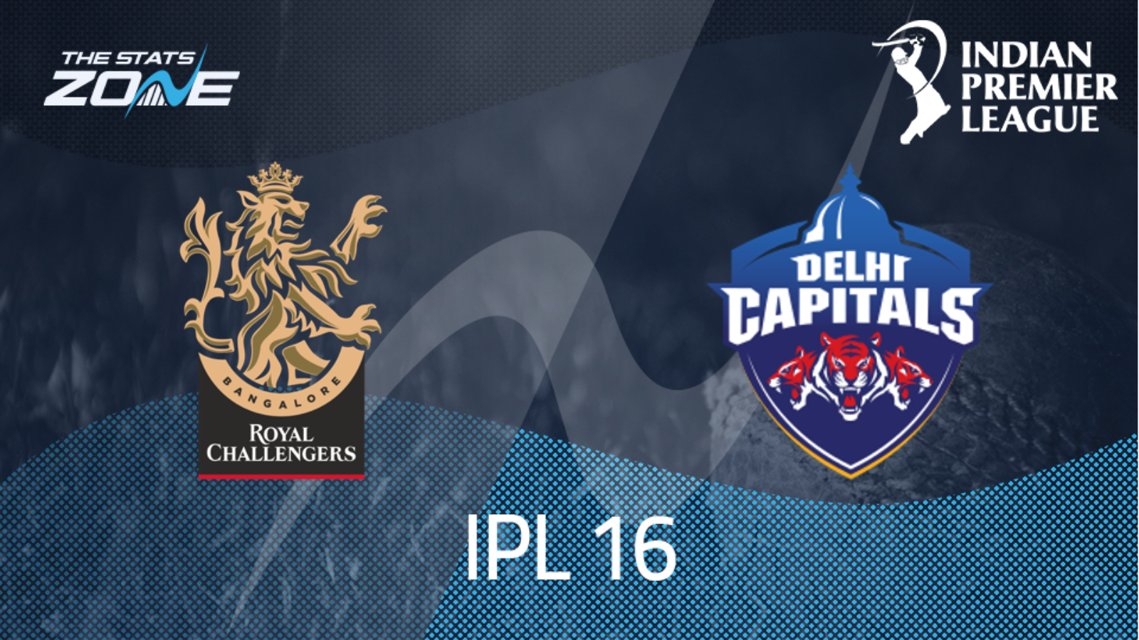 Royal Challengers Bangalore Vs Delhi Capitals League Stage Preview And Prediction Ipl 2023 4113