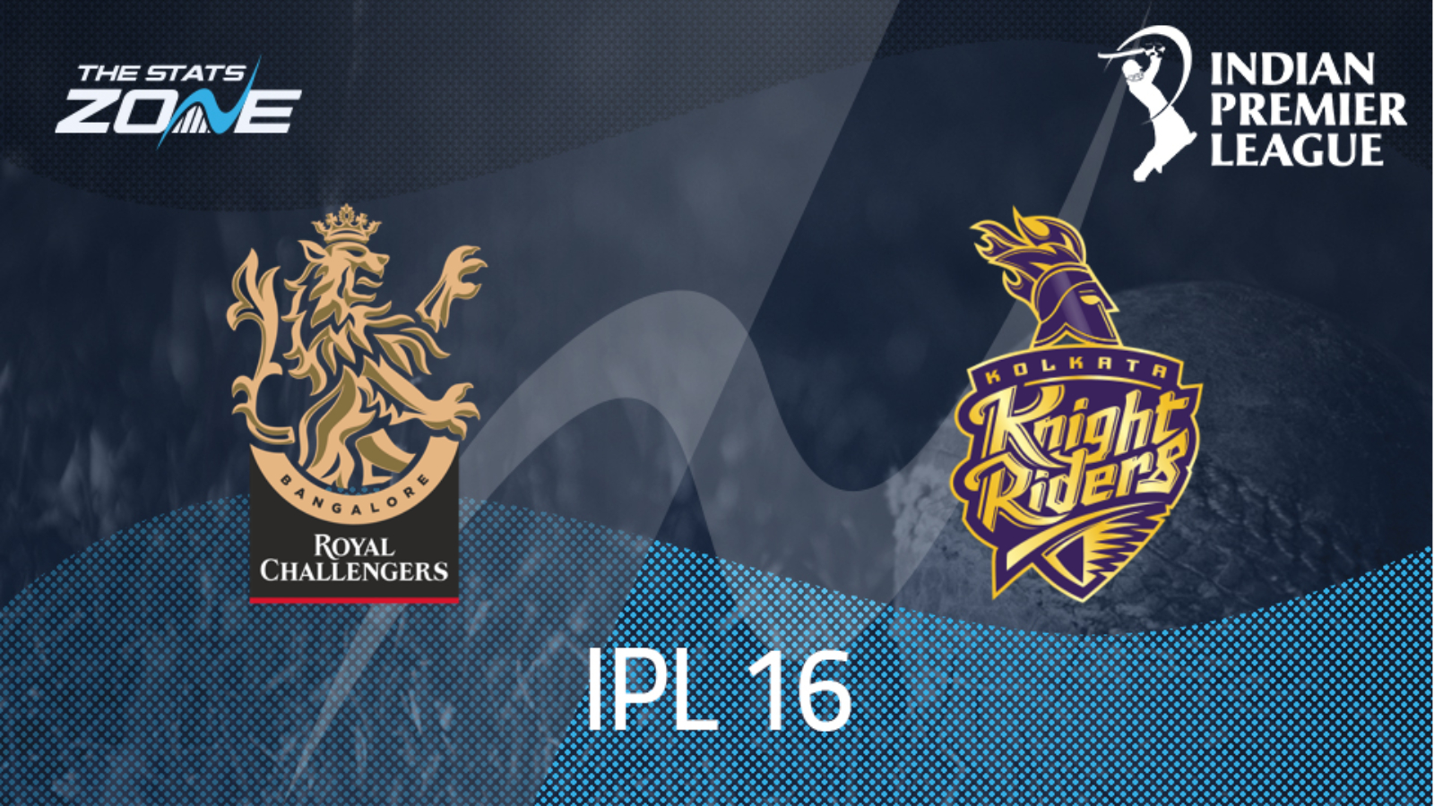 Royal Challengers Bangalore Vs Kolkata Knight Riders League Stage Preview Prediction Ipl Royal Challengers Bangalore Vs Kolkata Knight Riders League Stage Preview Prediction Ipl