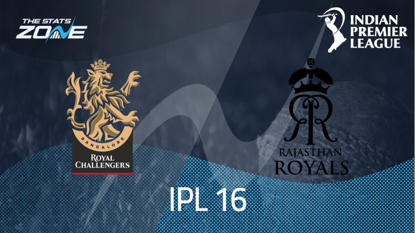 Royal Challengers Bangalore Vs Rajasthan Royals League Stage Preview And Prediction Ipl 2023 2227