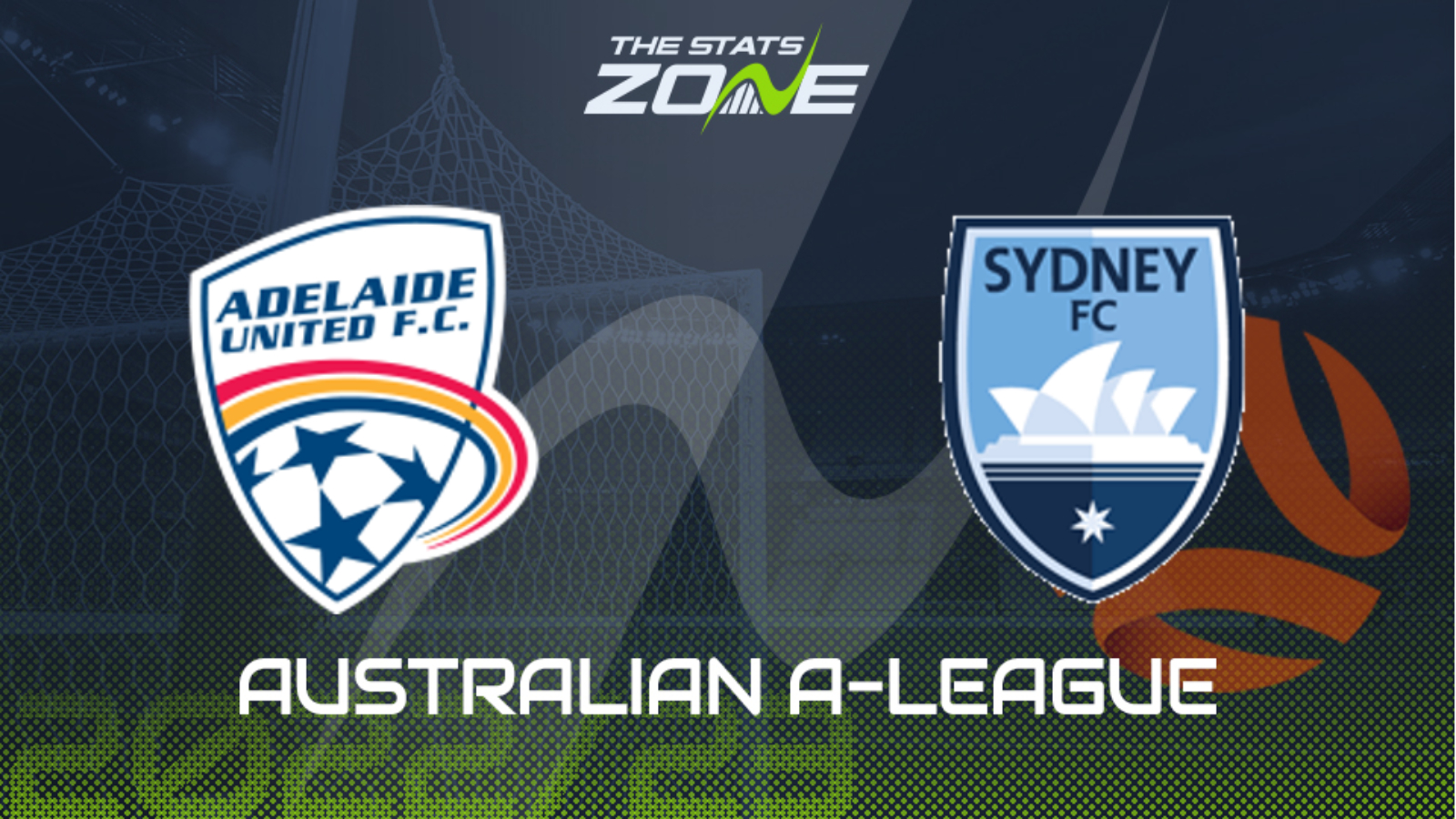 Adelaide United vs Sydney FC League Stage Preview Prediction