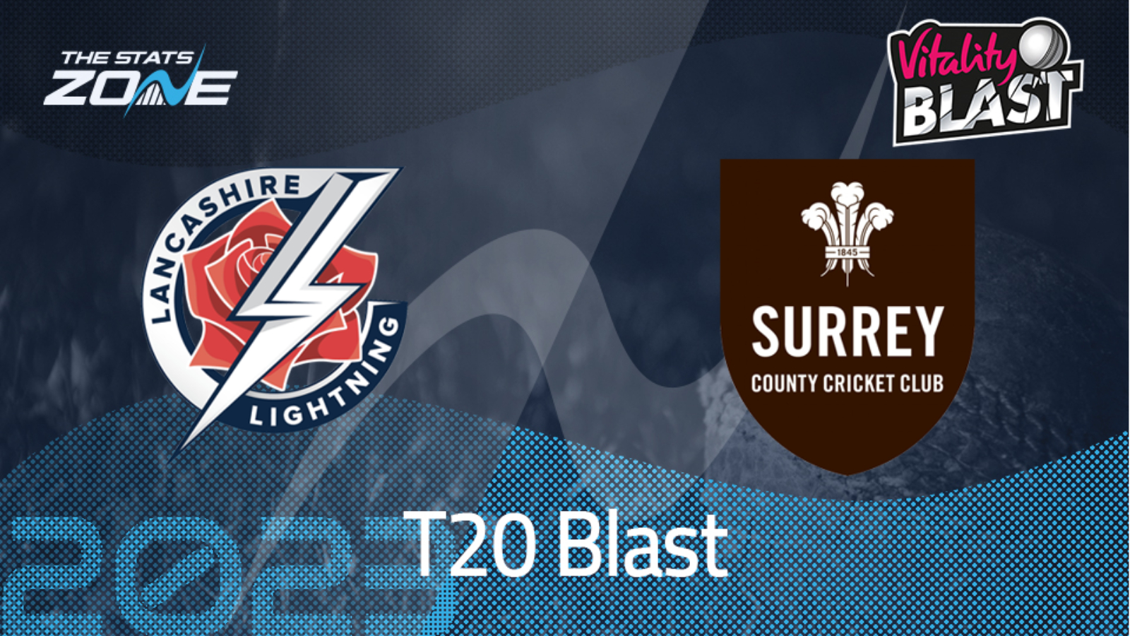 Lancashire Lightning vs Surrey – Quarter-Final – Preview & Prediction | 2023 T20 Blast