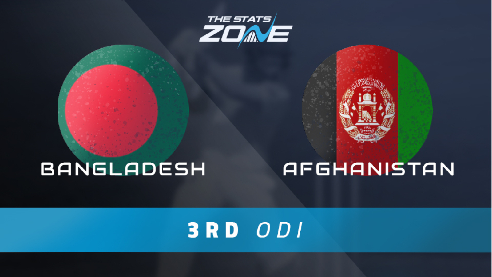 Bangladesh vs Afghanistan 3rd OneDay International Preview