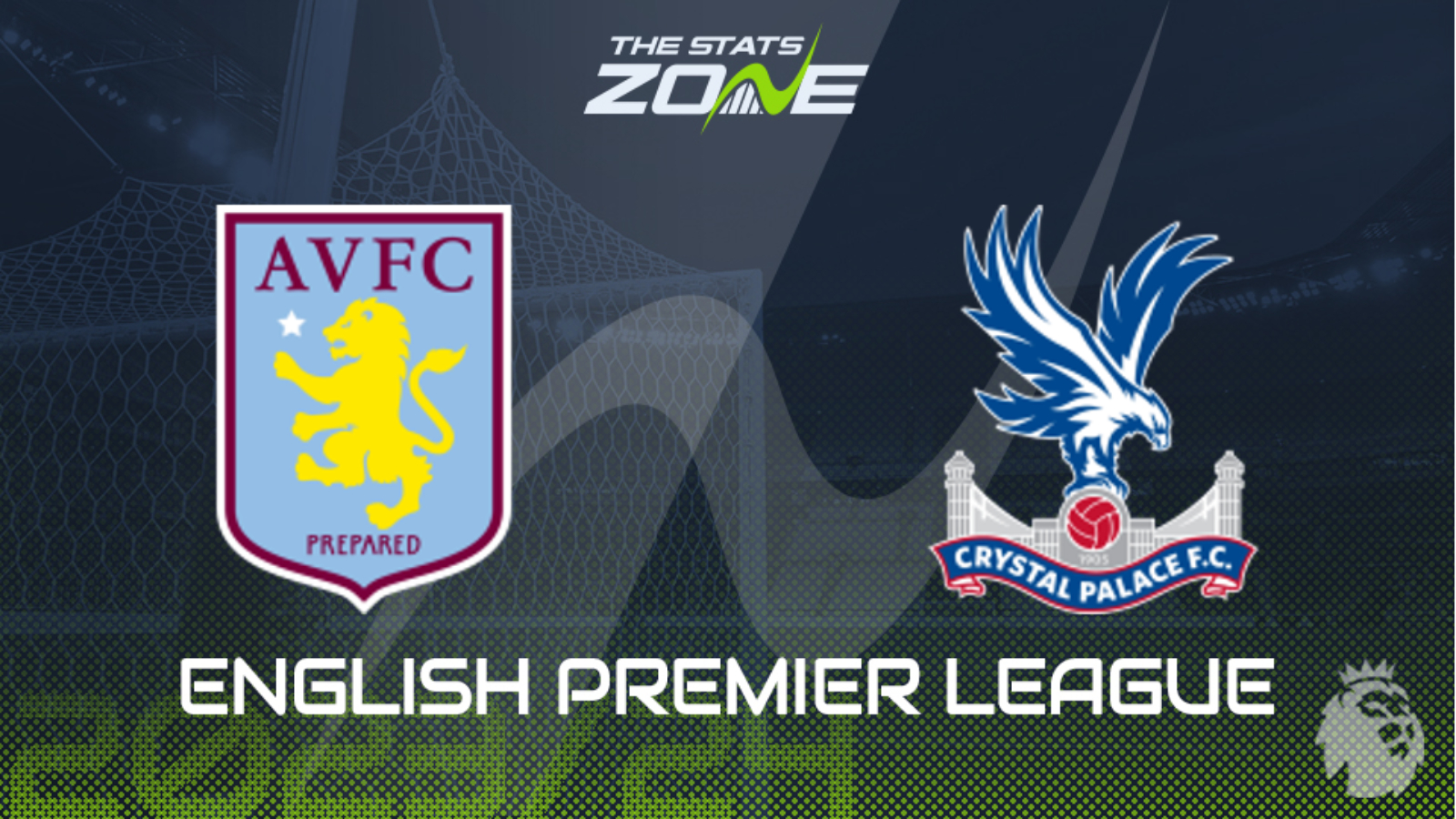 Aston Villa vs Crystal Palace Preview & Prediction | 2023-24 English Premier League