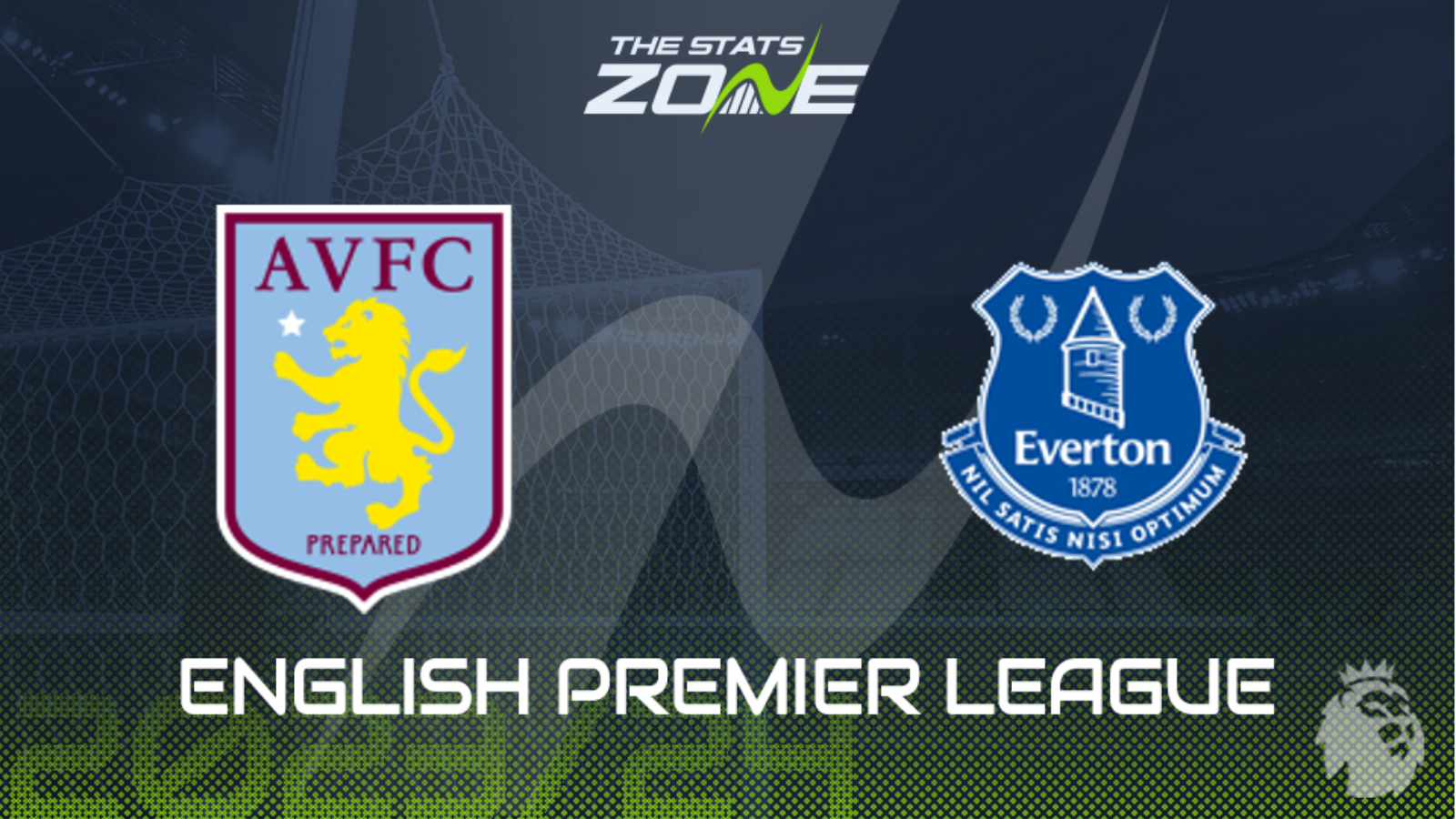 Aston Villa vs Everton Preview and Prediction 2023-24 English Premier League