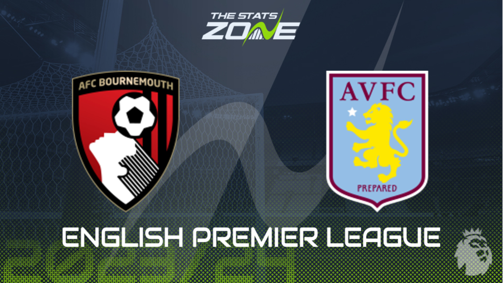 Bournemouth vs Aston Villa Betting Preview & Prediction | 2023-24 English Premier League