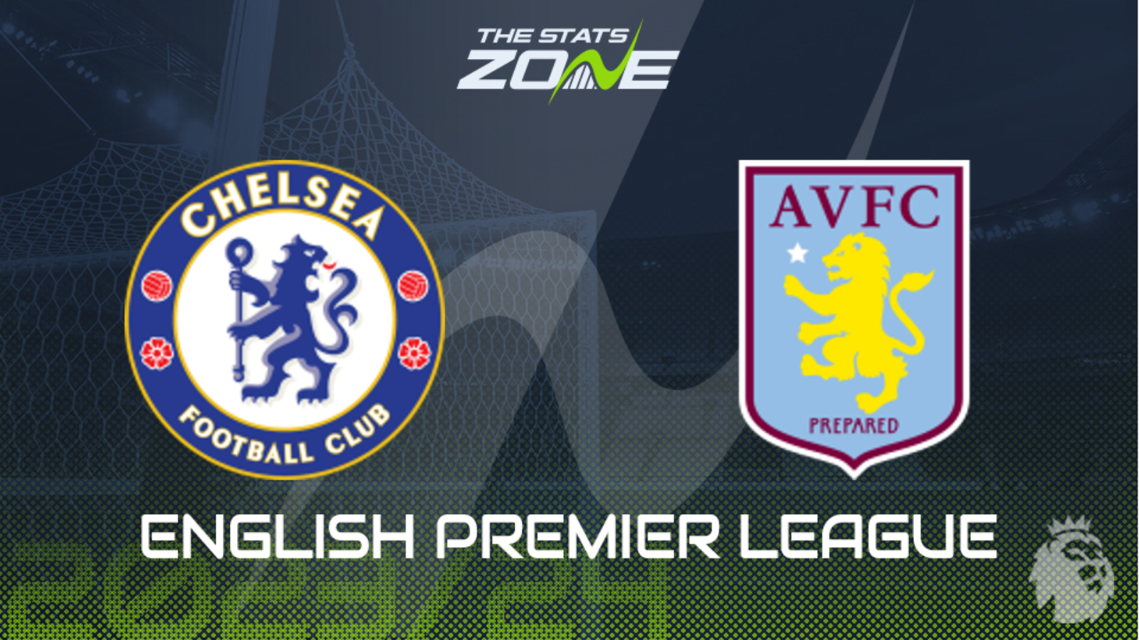Chelsea vs Aston Villa Preview & Prediction | 2023-24 English Premier League – The Stats Zone