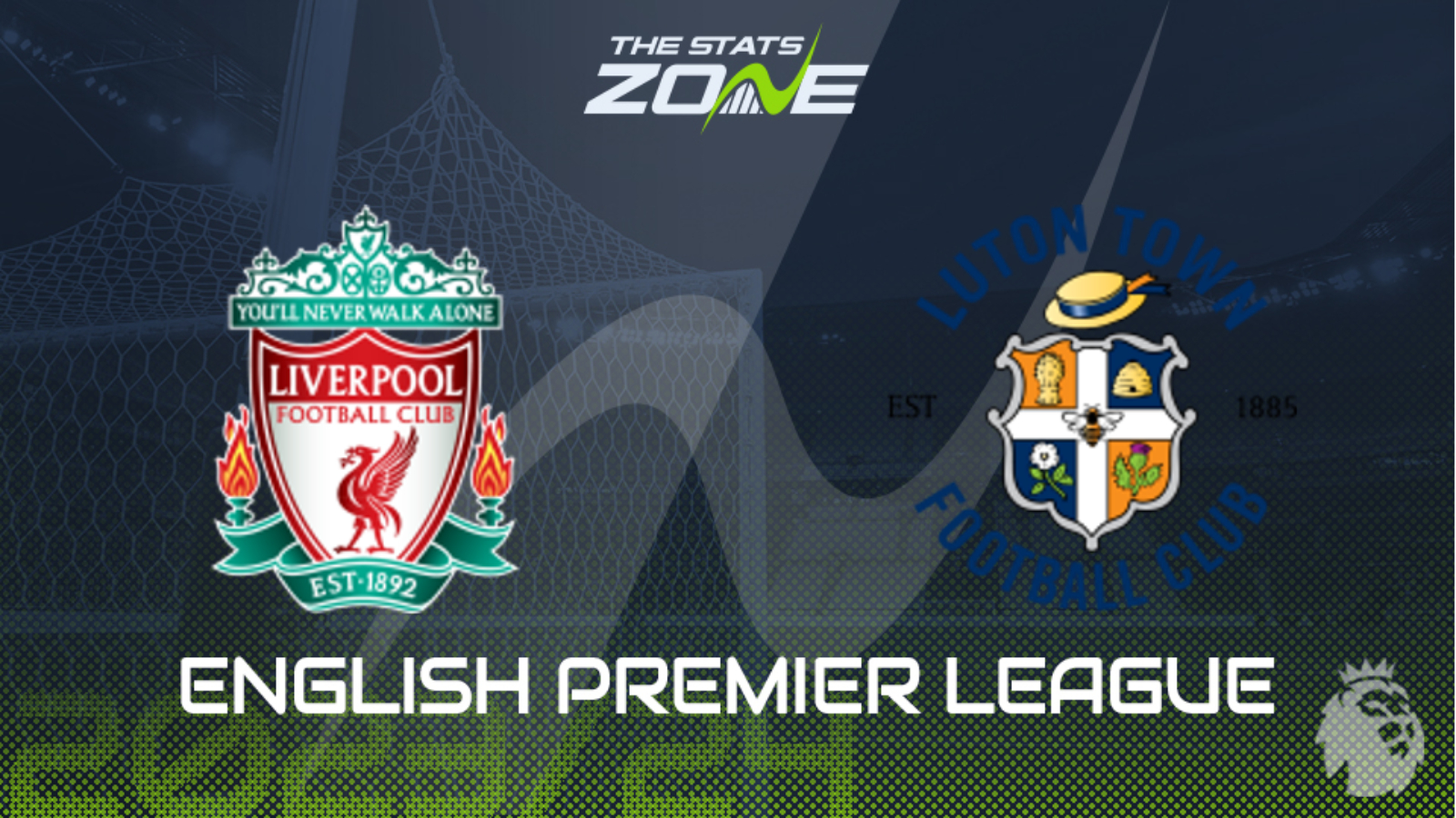 Liverpool vs Luton Preview & Prediction | 2023-24 English Premier League