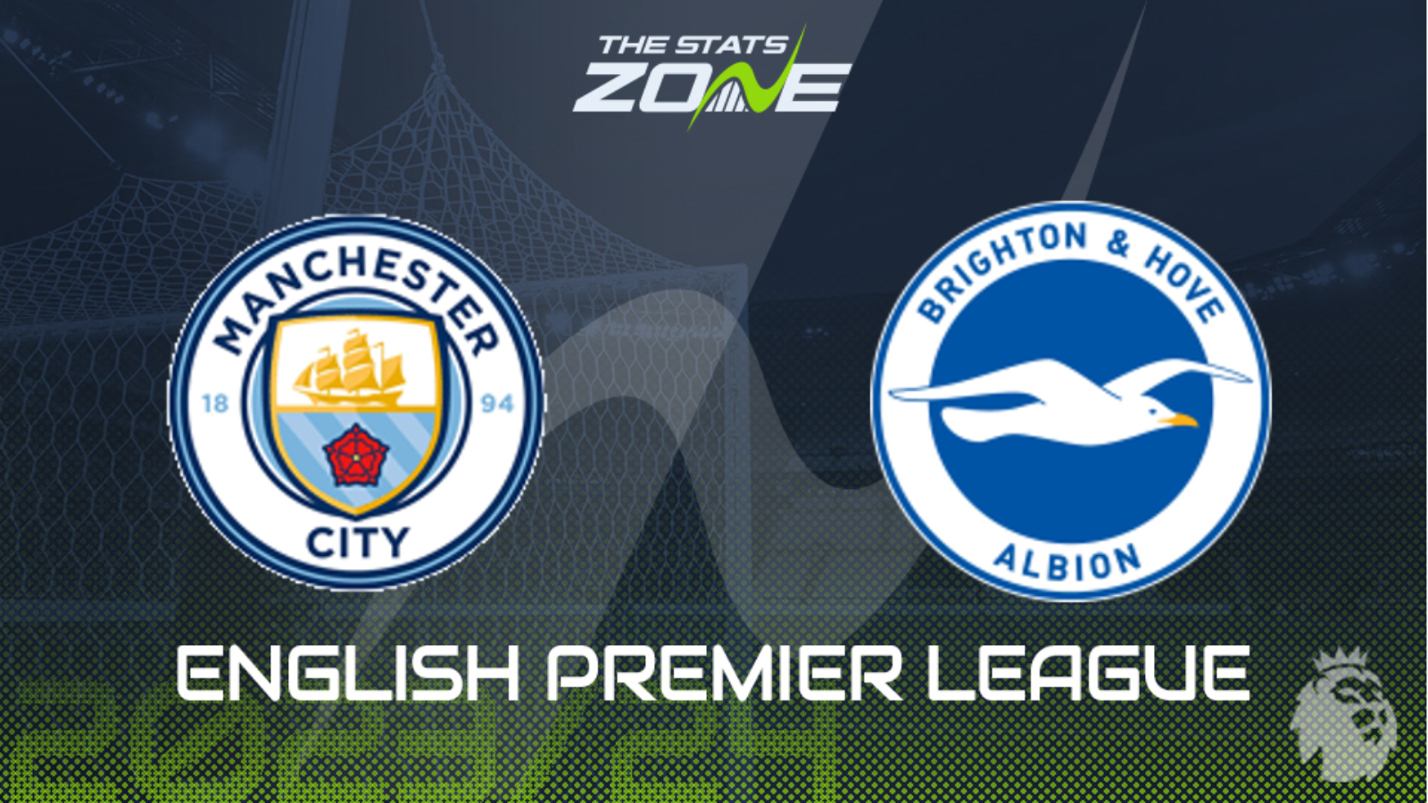 Man City vs Brighton Preview & Prediction | 2023-24 English Premier League