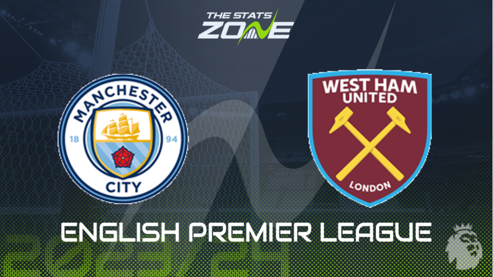Man City vs West Ham Preview & Prediction | 2023-24 English Premier League