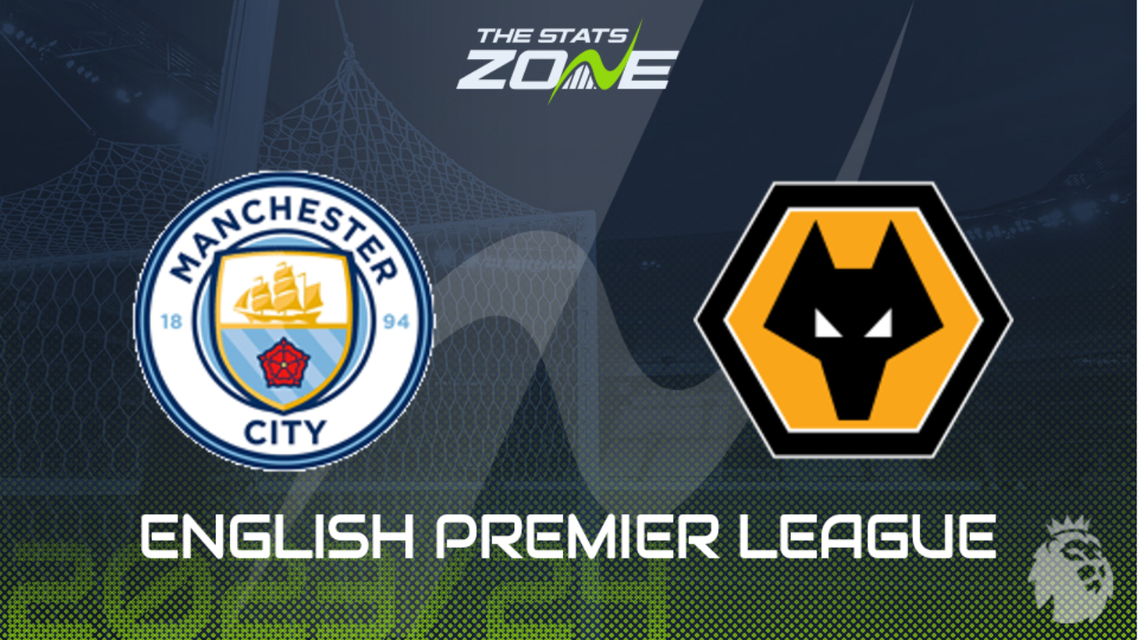 Man City vs Wolves Preview & Prediction | 2023-24 English Premier League