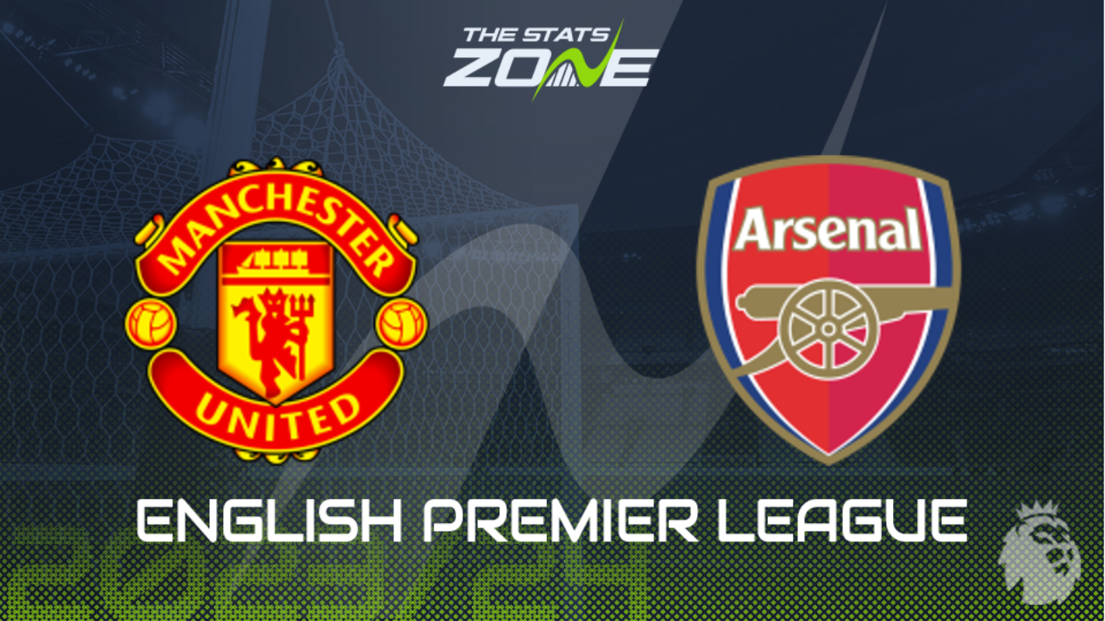 Man Utd vs Arsenal Preview & Prediction | 2023-24 English Premier League