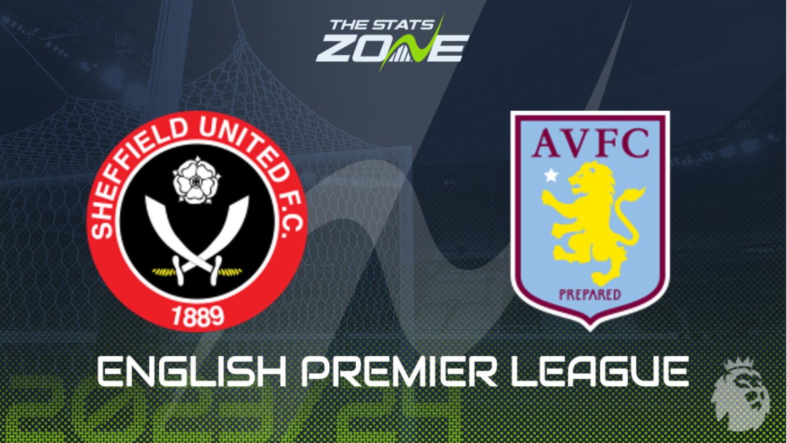 Sheffield Utd vs Aston Villa Preview & Prediction | 2023-24 English Premier League