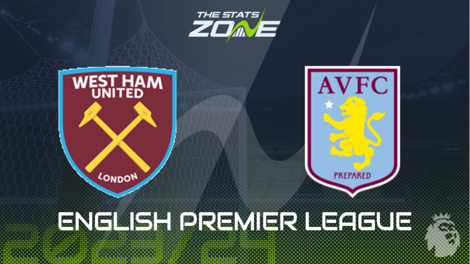 West Ham vs Aston Villa Preview & Prediction | 2023-24 English Premier League