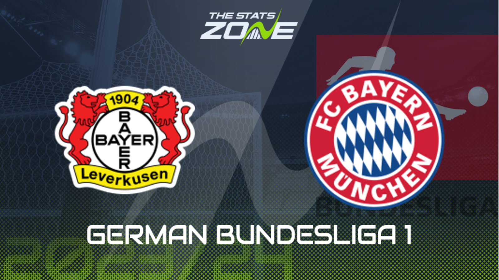 Bayer Leverkusen Vs Bayern Munich Preview & Prediction | 2023-24 German ...