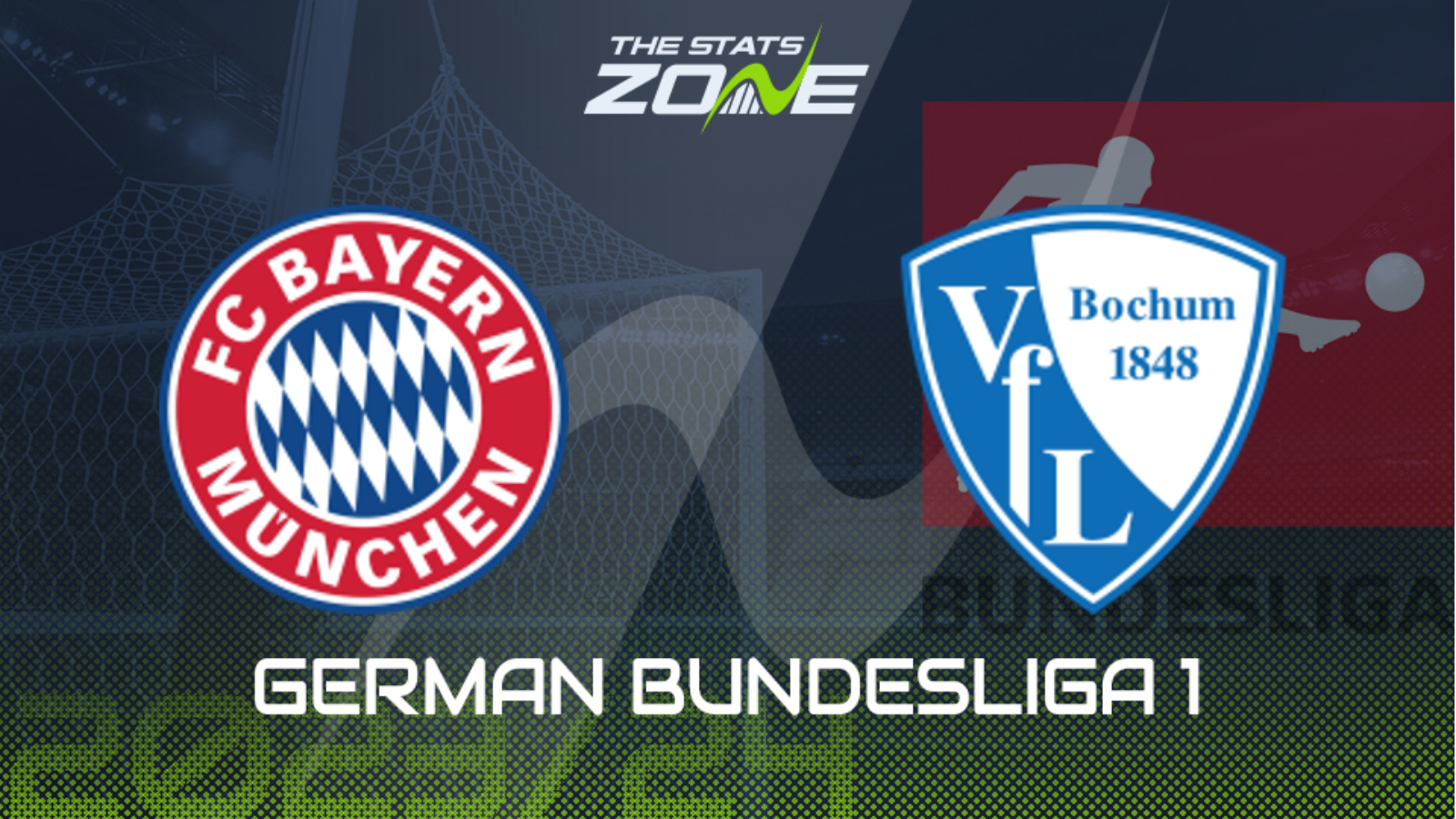 Bayern Munich Vs Bochum Preview & Prediction | 2023-24 German ...